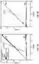 Fig. 09 - Magnetic needle steering systems and methods