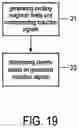 Fig. 20 - Identifying system for identifying a medical tool like a surgical instrument