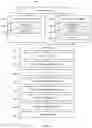 Fig. 02 - METHOD FOR ESTIMATING AND VIEWING A RESULT OF A DENTAL TREATMENT PLAN