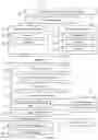 Fig. 03 - METHOD FOR ESTIMATING AND VIEWING A RESULT OF A DENTAL TREATMENT PLAN