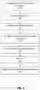 Fig. 05 - Palatal expanders and methods of forming the same