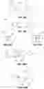 Fig. 31 - Palatal expanders and methods of forming the same