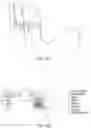 Fig. 34 - Palatal expanders and methods of forming the same