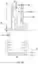 Fig. 40 - Palatal expanders and methods of forming the same