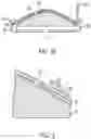 Fig. 10 - MACROENCAPSULATION DEVICES