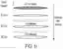 Fig. 18 - MACROENCAPSULATION DEVICES