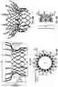 Fig. 25 - FLARED PROSTHETIC CARDIAC VALVE DELIVERY DEVICES AND SYSTEMS