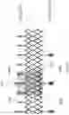 Fig. 30 - FLARED PROSTHETIC CARDIAC VALVE DELIVERY DEVICES AND SYSTEMS