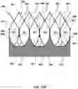 Fig. 48 - Transcatheter heart valve prosthesis systems and methods for rotational alignment