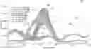 Fig. 01 - Machine-learned movement determination based on intent identification