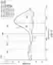 Fig. 06 - Machine-learned movement determination based on intent identification