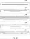 Fig. 35 - Methods of intracerebral implant delivery