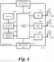 Fig. 06 - MEDICAL TREATMENT DEVICE SMART CONTROLLER FOR WIRELESS CONTROL AND REMOTE DATA MONITORING