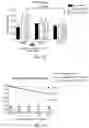 Fig. 11 - METHODS AND DEVICES FOR PERSONAL CARE INCLUDING MENSTRUATION AND MICROBIAL INFECTIONS