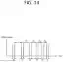 Fig. 15 - Ophthalmic treatment device and control method therefor