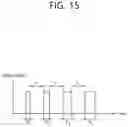 Fig. 16 - Ophthalmic treatment device and control method therefor