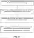Fig. 08 - Methods and Probes for Intrascleral Laser Surgery