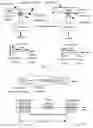 Fig. 11 - Absorbent articles comprising sensors
