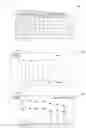 Fig. 07 - ASSISTANCE INFORMATION MANAGEMENT SYSTEM