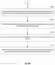 Fig. 50 - Systems and Methods for Relieving Nerve Tension in Scoliosis