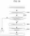 Fig. 14 - MOTION TRAINING APPARATUS