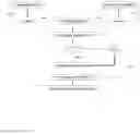 Fig. 05 - Container for storing a drug such as insulin