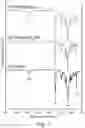 Fig. 06 - Double-layered denture comprising nanoparticles
