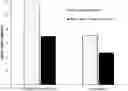 Fig. 01 - EFFICIENT SUNSCREEN COMPOSITIONS WITH DIETHYLAMINO HYDROXYBENZOYL HEXYL BENZOATE AND WATER SOLUBLE UVA FILTER