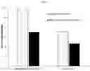 Fig. 02 - EFFICIENT SUNSCREEN COMPOSITIONS WITH DIETHYLAMINO HYDROXYBENZOYL HEXYL BENZOATE AND WATER SOLUBLE UVA FILTER