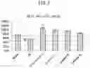 Fig. 03 - COSMETIC PREPARATION CONTAINING ULTRAVIOLET WAVELENGTH CONVERSION MATERIAL AND WATER-SOLUBLE THICKENING AGENT