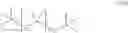 Fig. 07 - AN AMINOSILOXANE/ALKYL SILANE BLEND