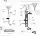 Fig. 03 - Sustained release device for treatment of Parkinson's disease and other disorders