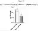 Fig. 12 - Extracellular Matrices, Uses Thereof, and Methods of Making Extracellular Matrices