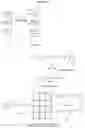 Fig. 13 - Extracellular Matrices, Uses Thereof, and Methods of Making Extracellular Matrices