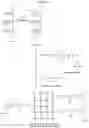 Fig. 14 - Extracellular Matrices, Uses Thereof, and Methods of Making Extracellular Matrices