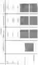 Fig. 17 - Extracellular Matrices, Uses Thereof, and Methods of Making Extracellular Matrices