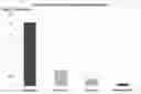 Fig. 01 - METHODS OF IMPROVING PHARMACEUTICAL SUBSTANCE SOLUBILIZATION AND PRODUCTS THEREOF