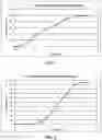Fig. 02 - Compositions of midodrine and methods of using the same