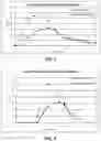 Fig. 03 - Compositions of midodrine and methods of using the same