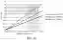 Fig. 23 - SELF-RIGHTING ARTICLES