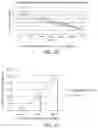 Fig. 24 - SELF-RIGHTING ARTICLES