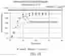 Fig. 30 - SELF-RIGHTING ARTICLES