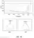 Fig. 36 - SELF-RIGHTING ARTICLES