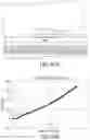 Fig. 37 - SELF-RIGHTING ARTICLES