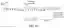 Fig. 40 - SELF-RIGHTING ARTICLES