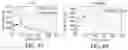 Fig. 45 - SELF-RIGHTING ARTICLES