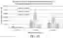 Fig. 49 - SELF-RIGHTING ARTICLES