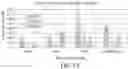 Fig. 52 - SELF-RIGHTING ARTICLES