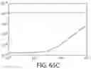 Fig. 63 - SELF-RIGHTING ARTICLES