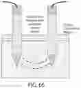 Fig. 64 - SELF-RIGHTING ARTICLES